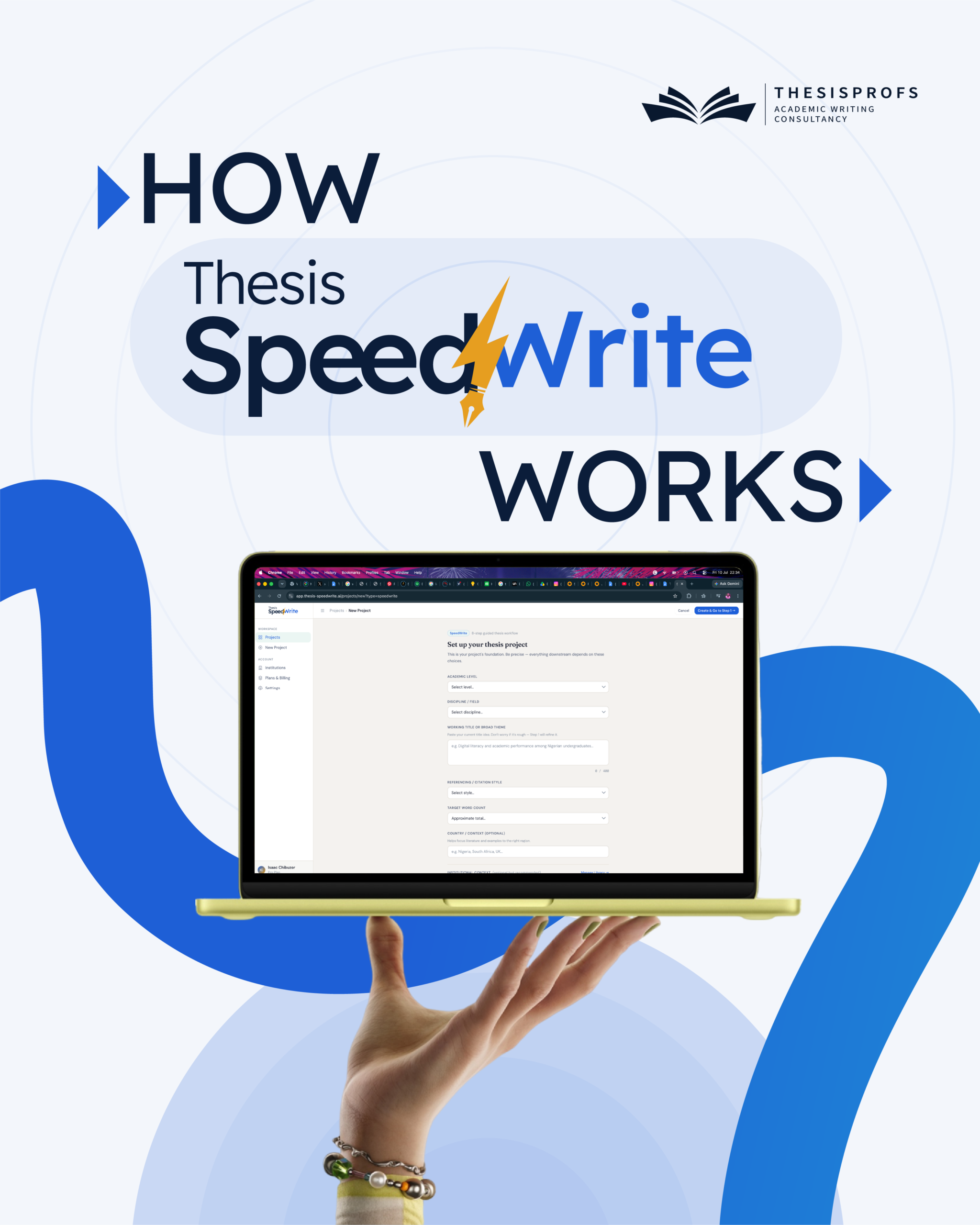 Thesis SpeedWrite process slide 1
